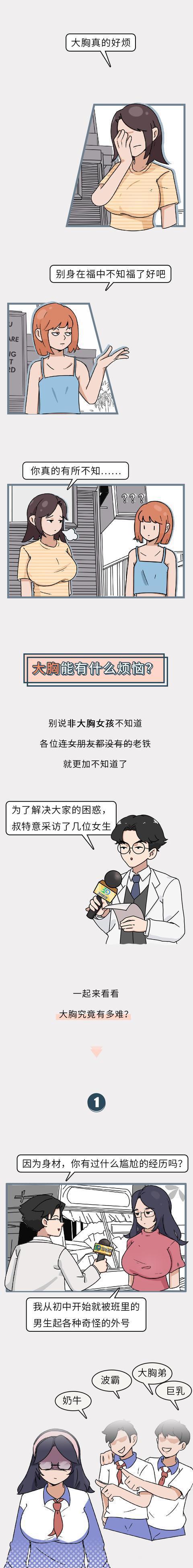 為什么男生喜歡吃女生的胸？ 男人喜歡咬女人的胸部什么樣的心理？