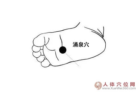 百病從腿養(yǎng)：養(yǎng)腿治病之法