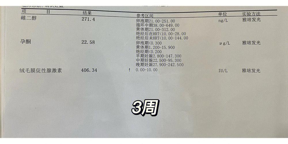 打完hcg針的副作用-打完hcg針的副作用大嗎