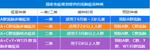 嬰兒打流腦疫苗副作用_嬰兒打流腦疫苗副作用大不大