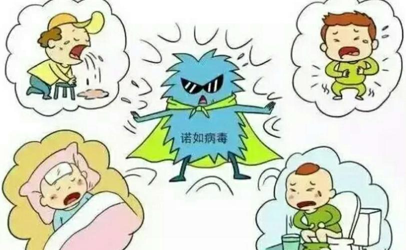 若如病毒的主要癥狀是,若如病毒如何治療