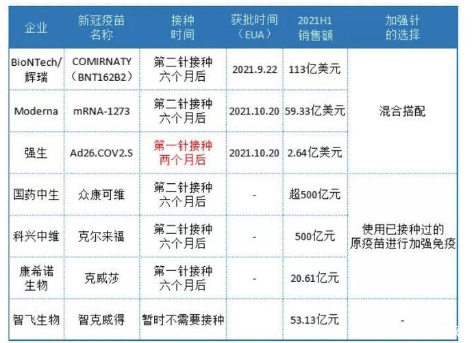 新冠疫苗有沒有副作用_新冠疫苗有什么副作用