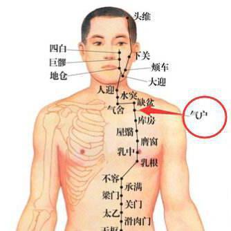 太陽穴屬經(jīng)外奇穴，主要功效清肝明目、通絡(luò)止痛