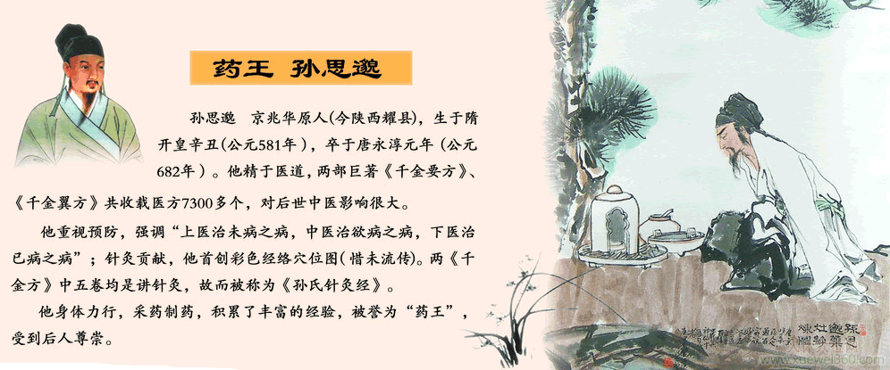 孫思邈 藥王 古代名醫(yī)