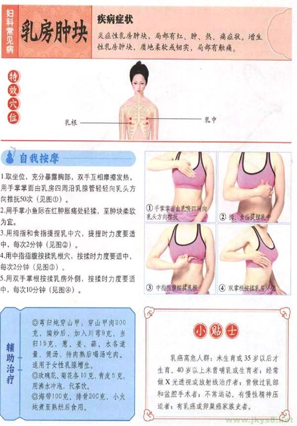 自我按摩防治乳腺炎(圖文)