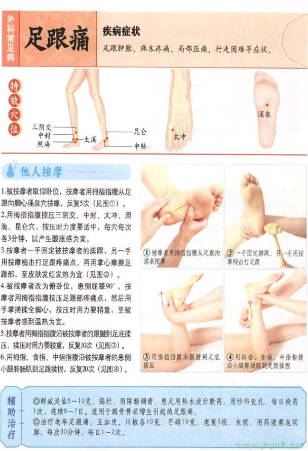 足跟痛按摩穴位 足跟痛按摩什么穴位 足跟痛穴位圖