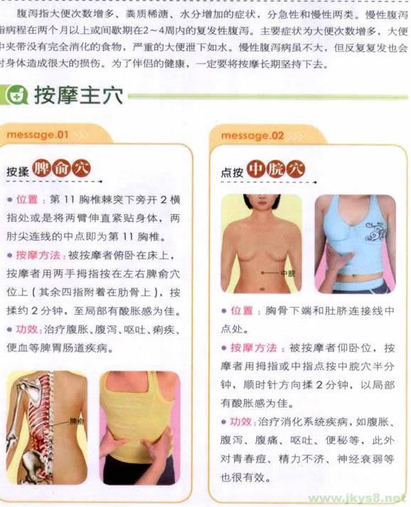 腹瀉按摩穴位 腹瀉按摩什么穴位 腹瀉穴位圖