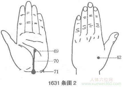 堅持手腳穴位按摩可很快治愈帶狀皰疹