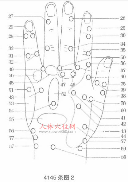 手腳穴位按摩治病法與按摩工具