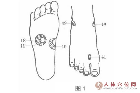 堅(jiān)持按摩手腳穴位治膽囊炎與膽結(jié)石效果都很好！